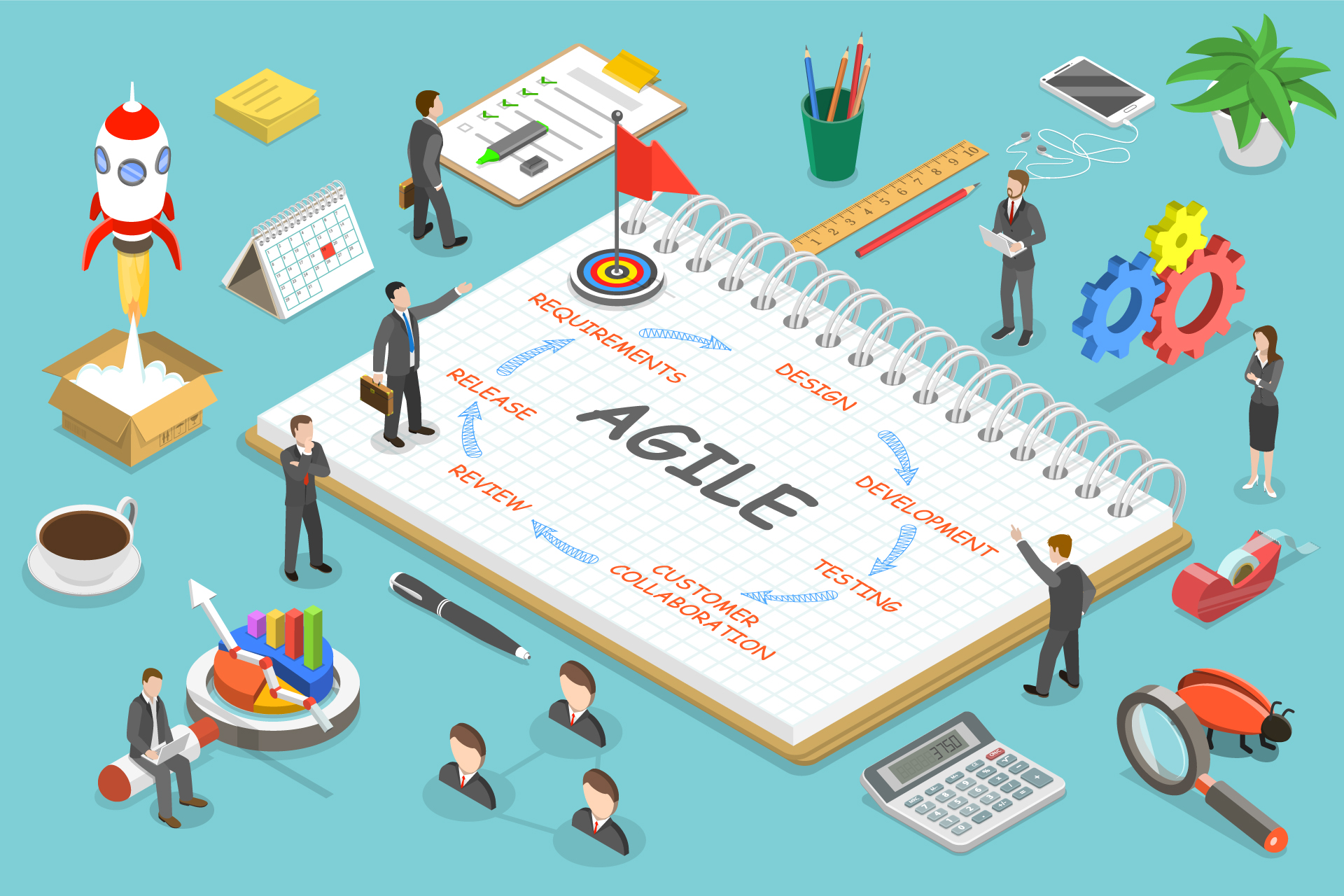 What Is Agile Project Management An Expert Guide Saasworthy Blog