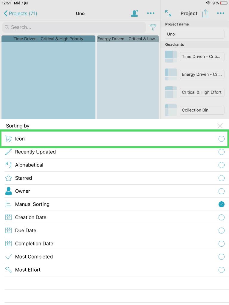 task priority matrix