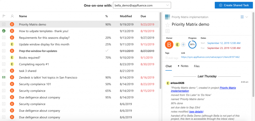 Priority Matrix one-on-one