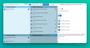 Ant colony project in Priority Matrix