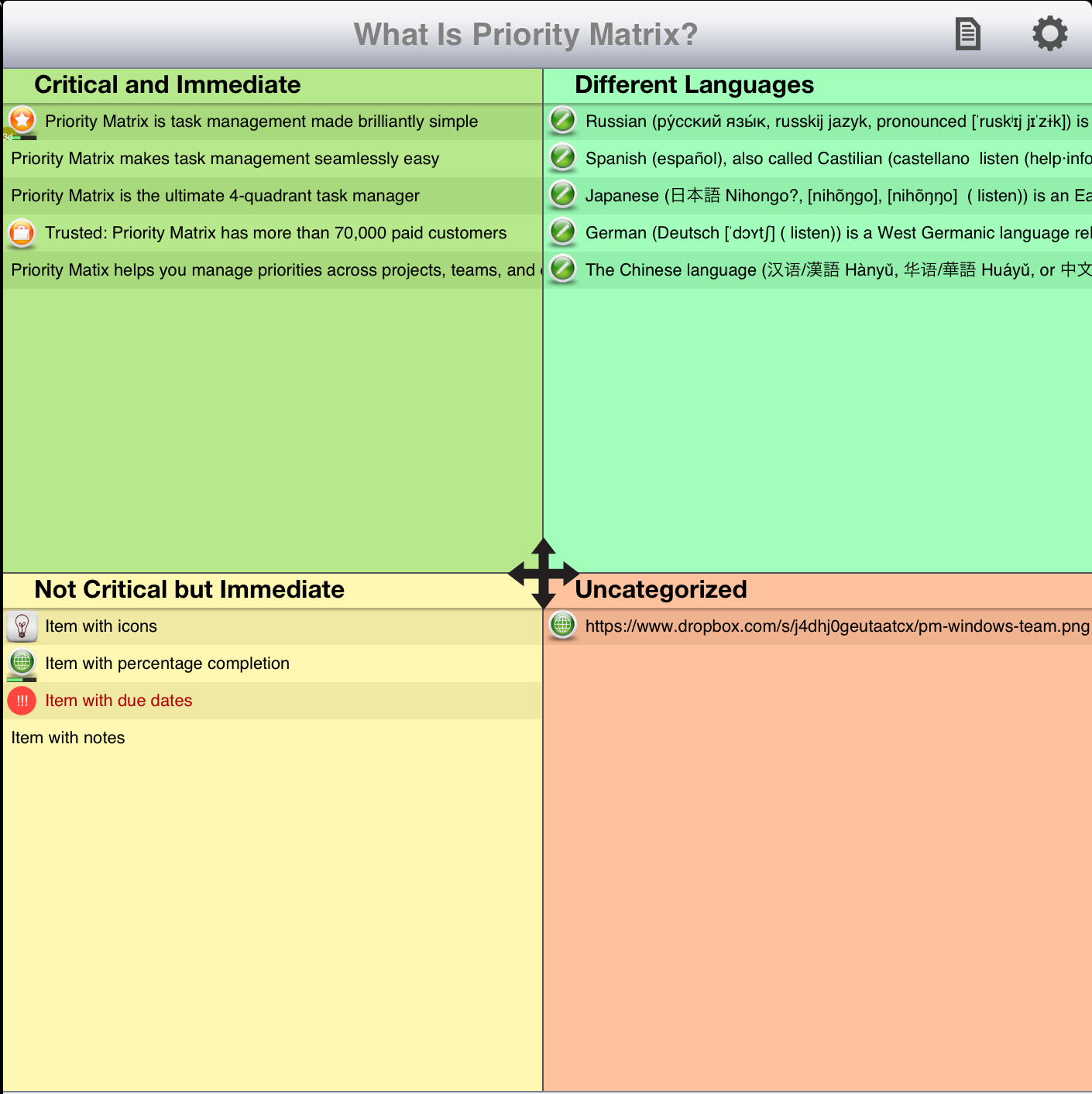 quadrant priority matrix