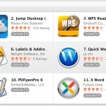 Business Apps for iPad, iPhone, and Mac