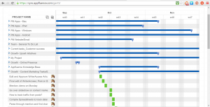 Simple Gantt Chart