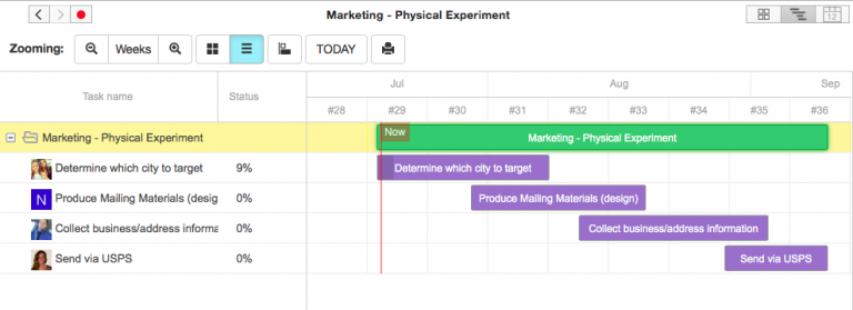 Free gantt chart software mac