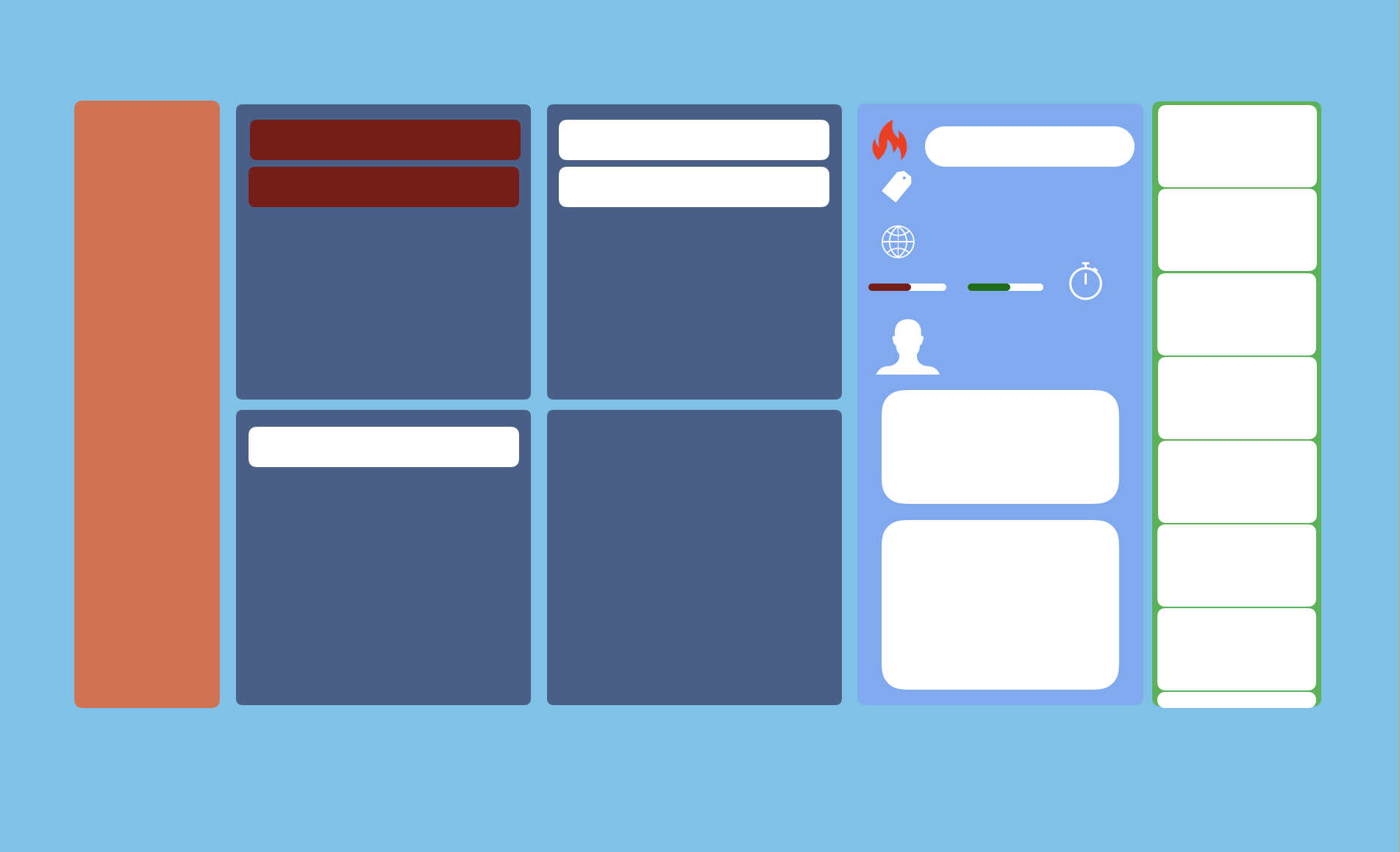 Exploring the Layout in Schema Form