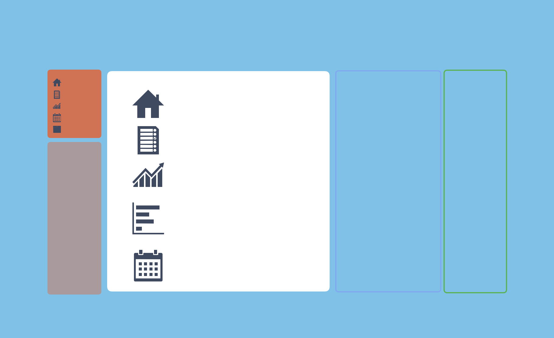 The Logic Behind Priority Matrix's Layout by appfluence.com/productivity