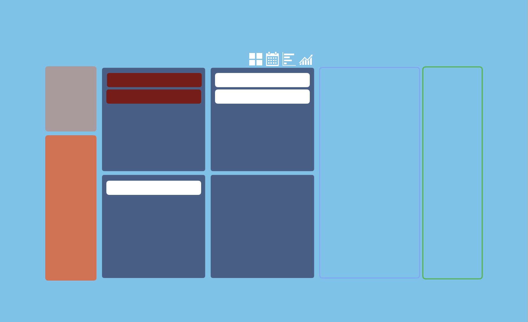 The Logic Behind Priority Matrix's Layout by appfluence.com/productivity