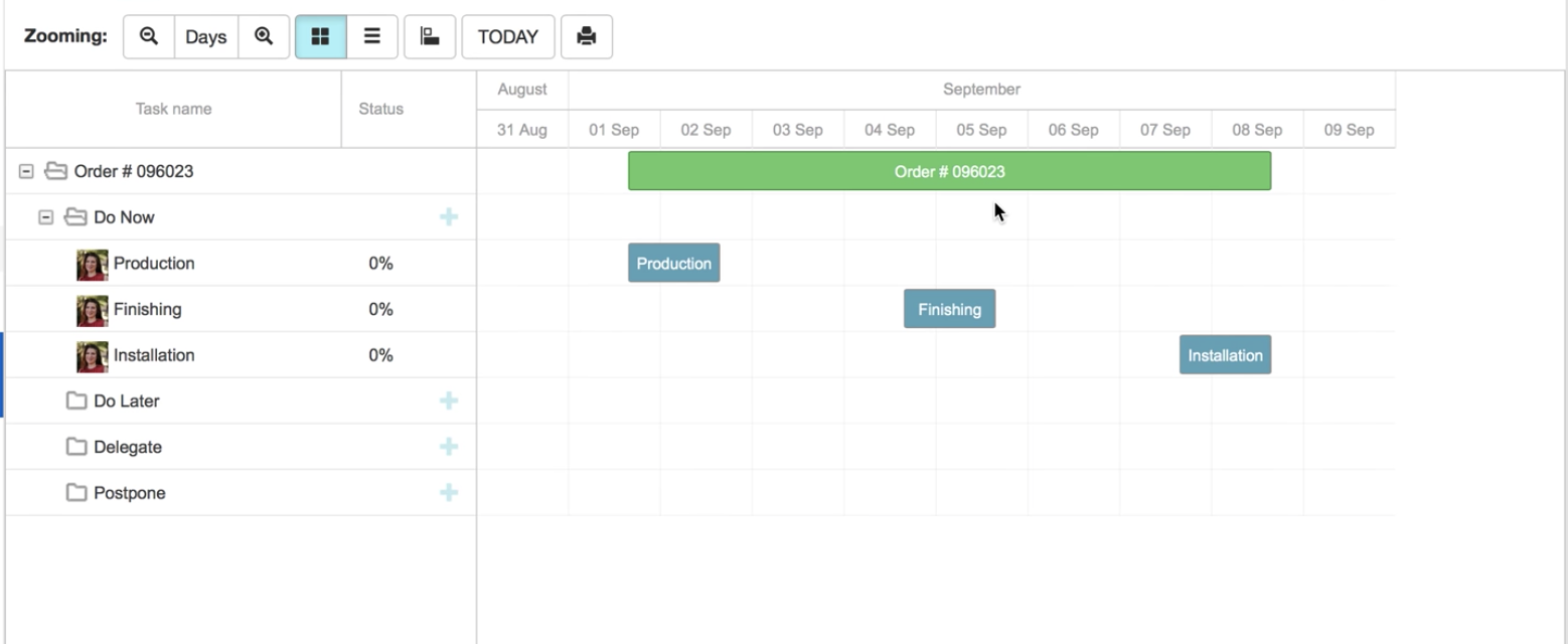 Team Workload Management to Fill Orders by Appfluence.com/productivity