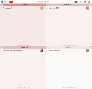 Top 5 Templates to Sharpen Your Executive Assistant Skills by templates.app/productivity