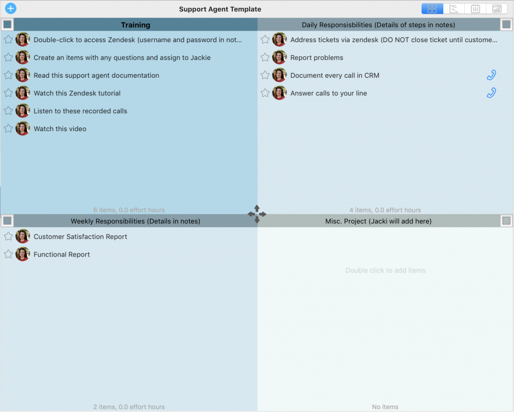Create a Process Template for Every Project, Task, and Role in Your ...