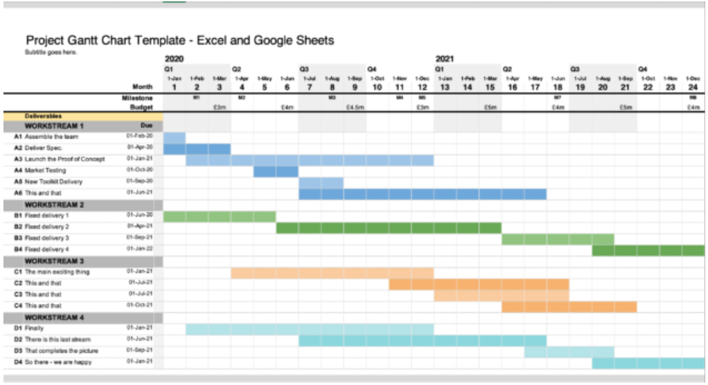 creating-a-gantt-chart-microsoft-excel-2007-riset