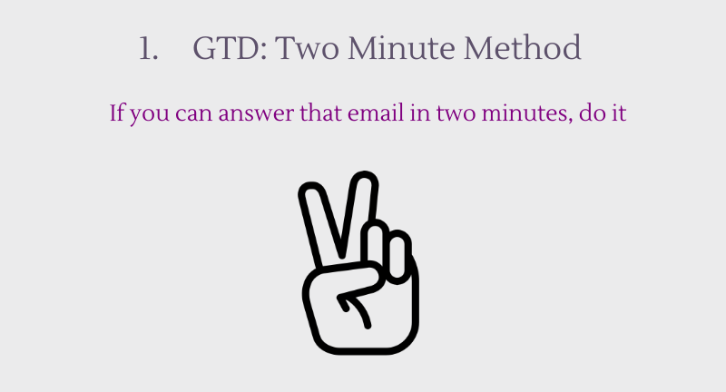 Email Management