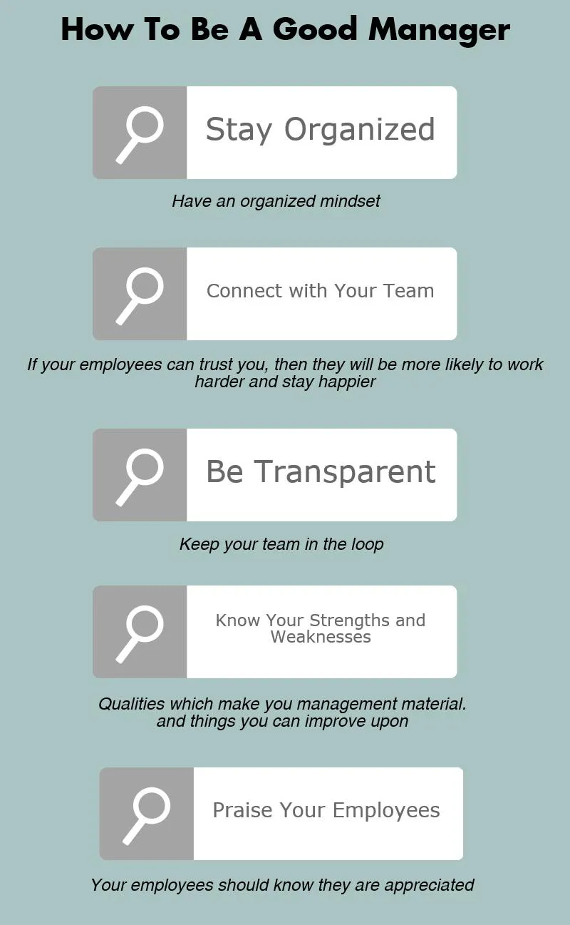 good manager