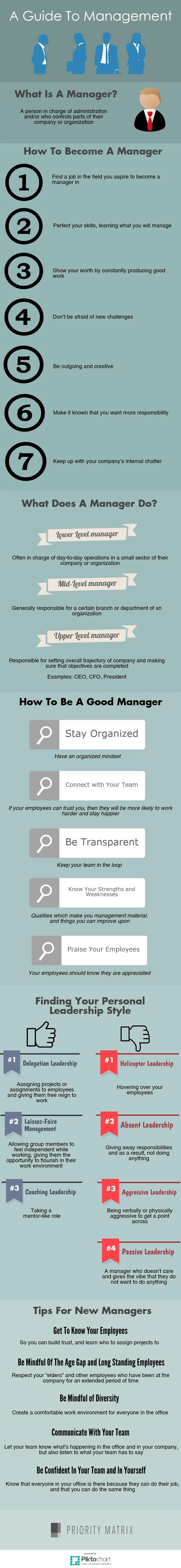 good manager