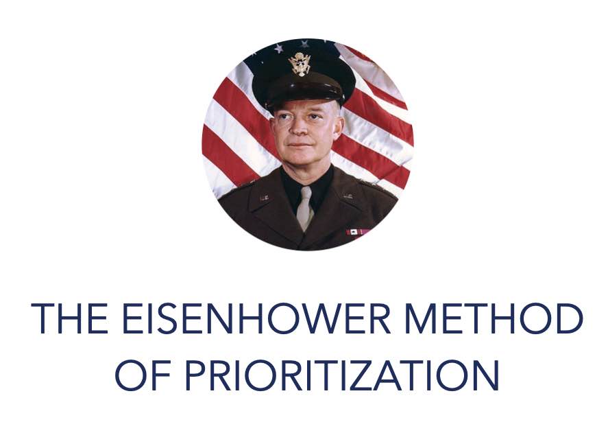 Eisenhower Method vs Eisenhower Matrix: How to prioritize