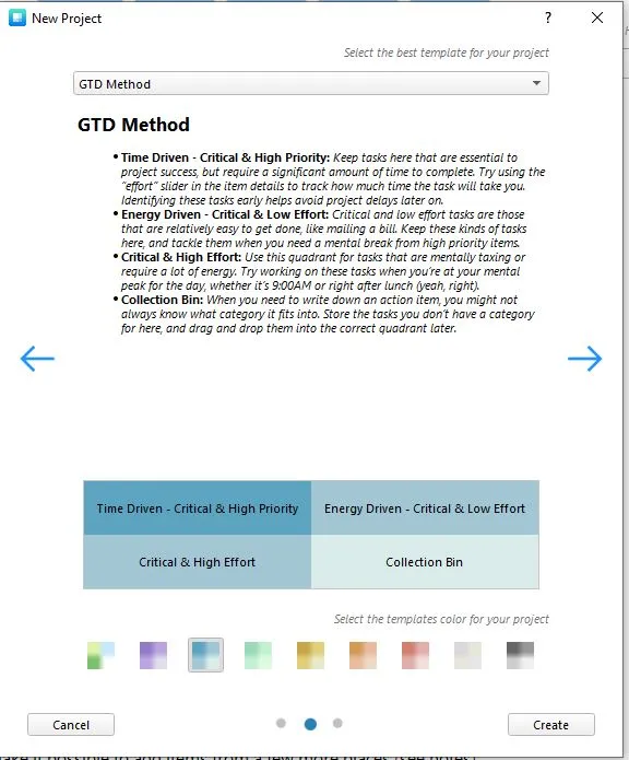 GTD method Priority Matrix