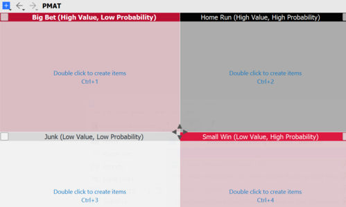 How To: Manage Projects like Daniel Shapero of LinkedIn