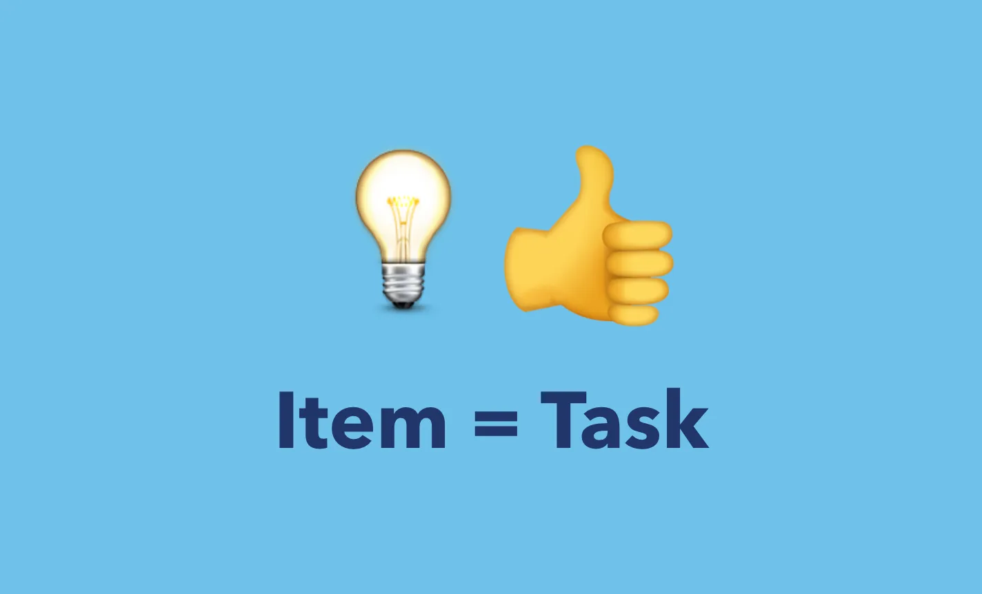 (Almost) 101 Ways to Use a Priority Matrix Item bye appfluence.com/productivity