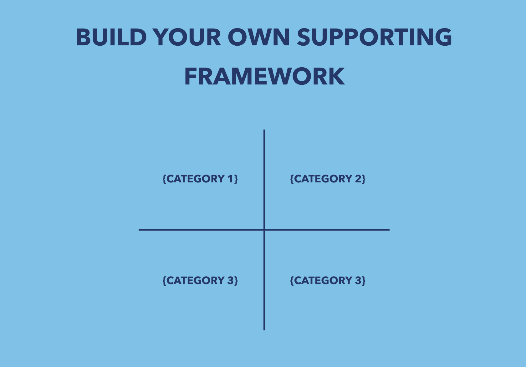The Alpha Project: The First Step in Priority Matrix by appfluence.com/productivity
