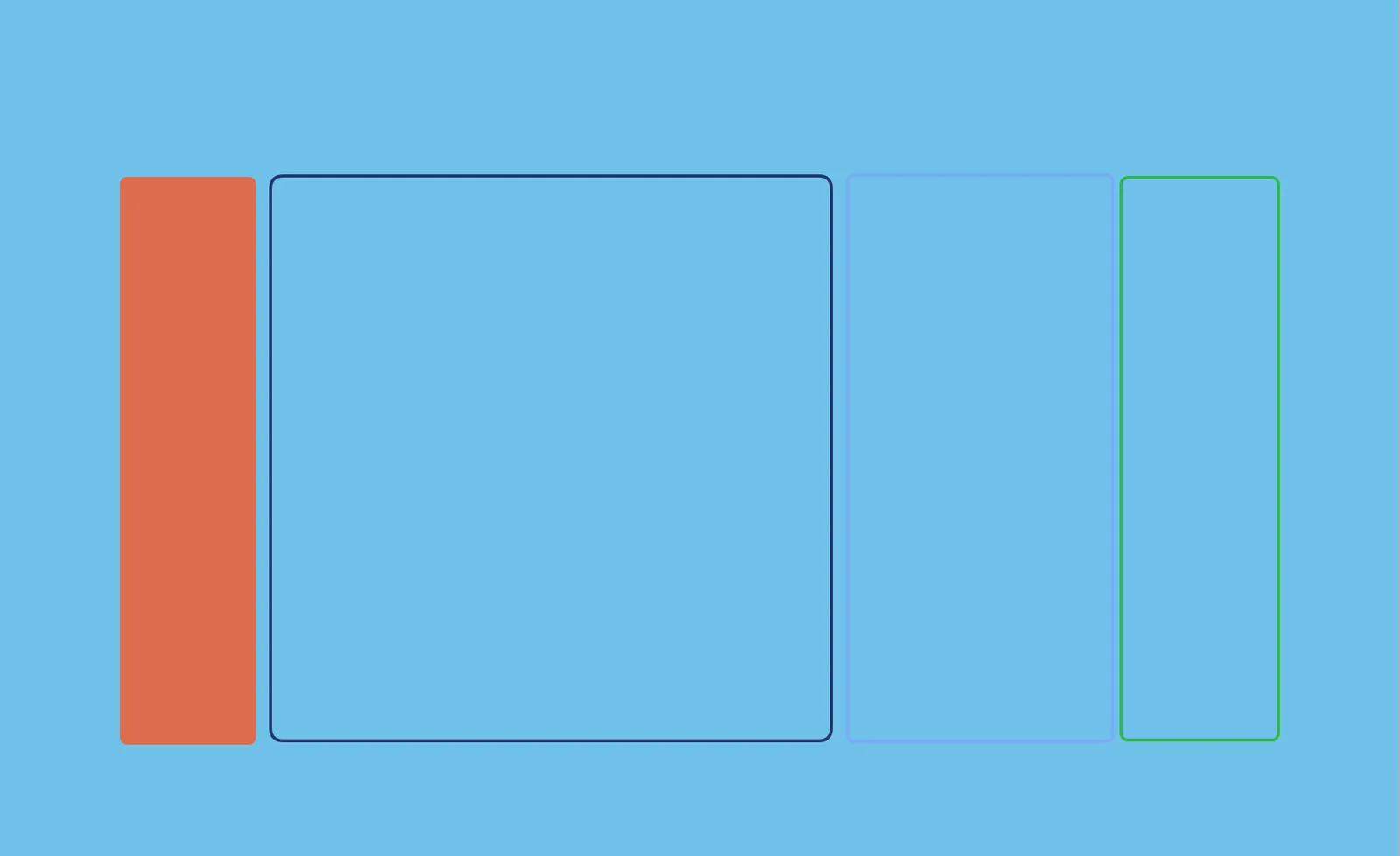 The Logic Behind Priority Matrix's Layout by appfluence.com/productivity