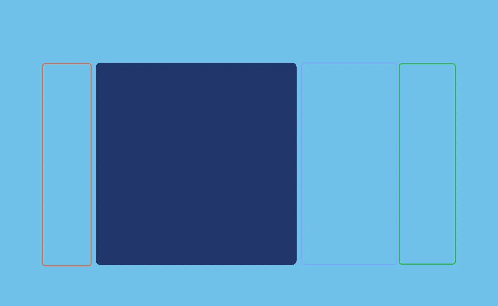 The Logic Behind Priority Matrix's Layout by appfluence.com/productivity