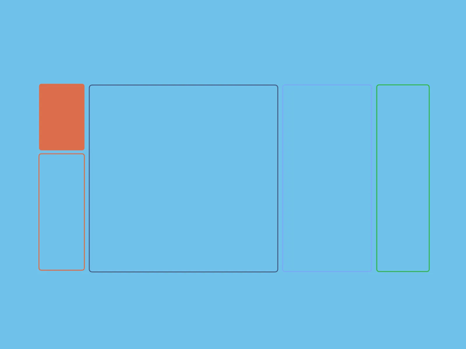 The Logic Behind Priority Matrix's Layout by appfluence.com/productivity