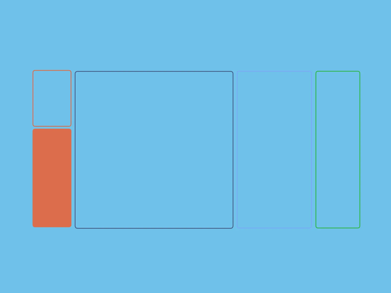 The Logic Behind Priority Matrix's Layout by appfluence.com/productivity