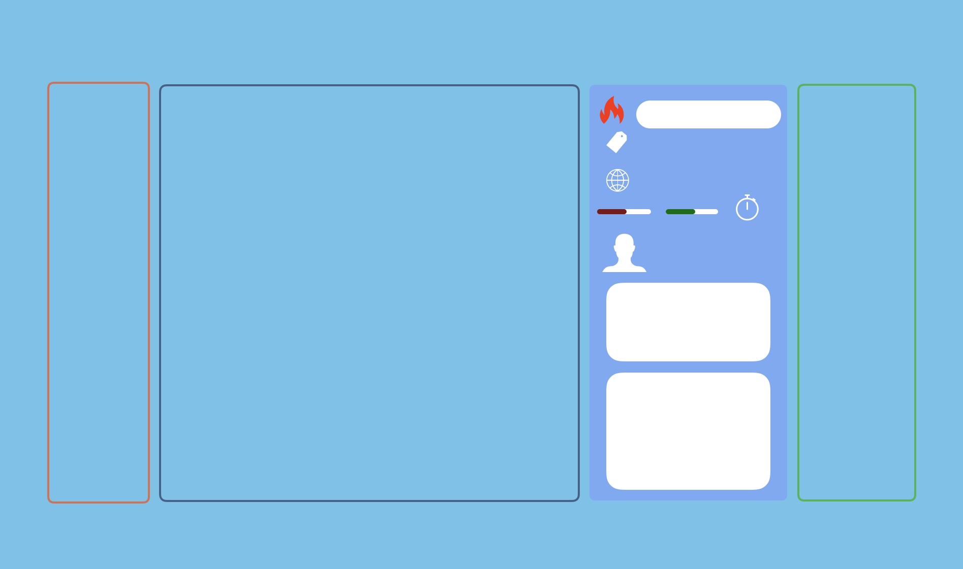 The Logic Behind Priority Matrix's Layout by appfluence.com/productivity