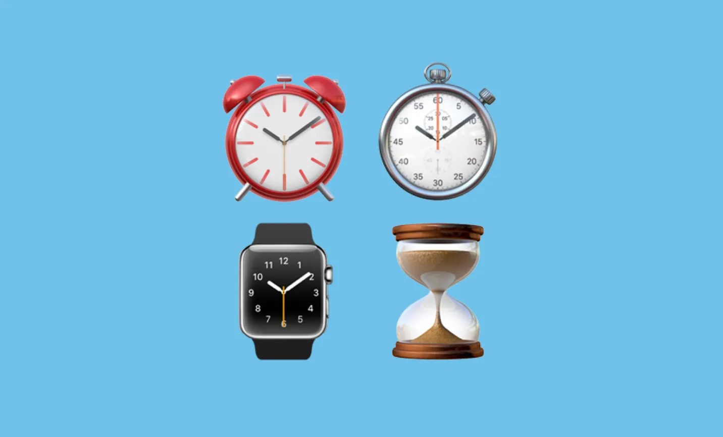 Working With Time in Priority Matrix by appfluence.com