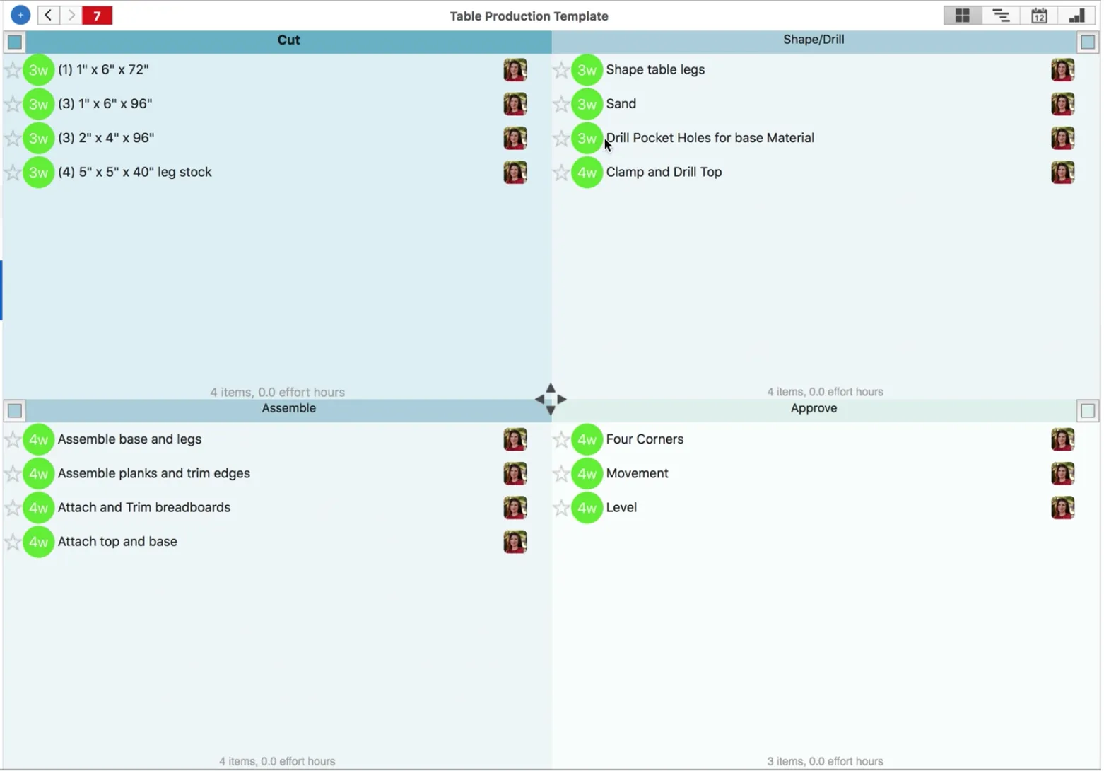 Team Workload Management to Fill Orders by Appfluence.com/productivity