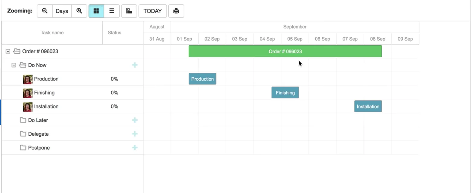 Team Workload Management to Fill Orders by Appfluence.com/productivity