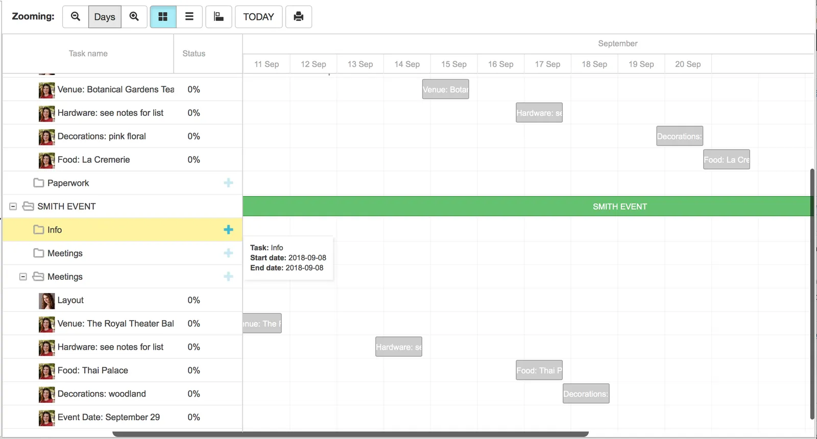 Gantt chart view Priority Matrix event planning