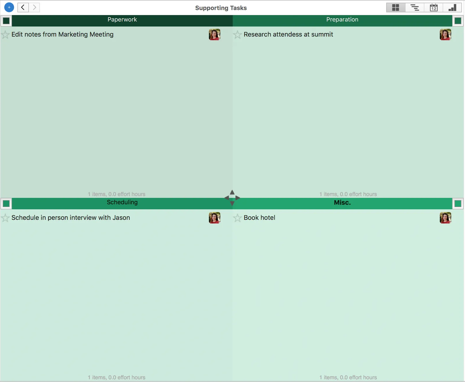 Supporting tasks