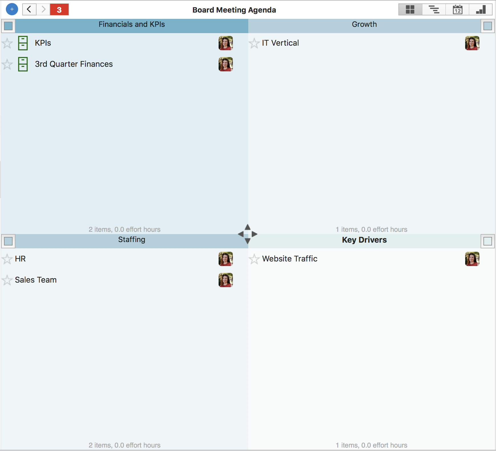 Board Meeting Agenda and Best Practices by appfluence.com/productivity