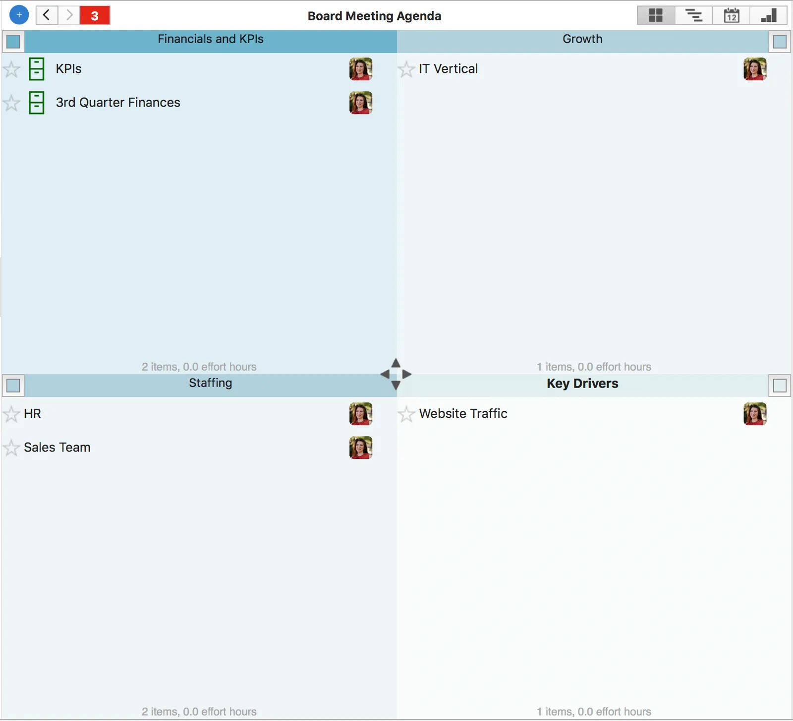 Board Meeting Agenda and Best Practices by appfluence.com/productivity
