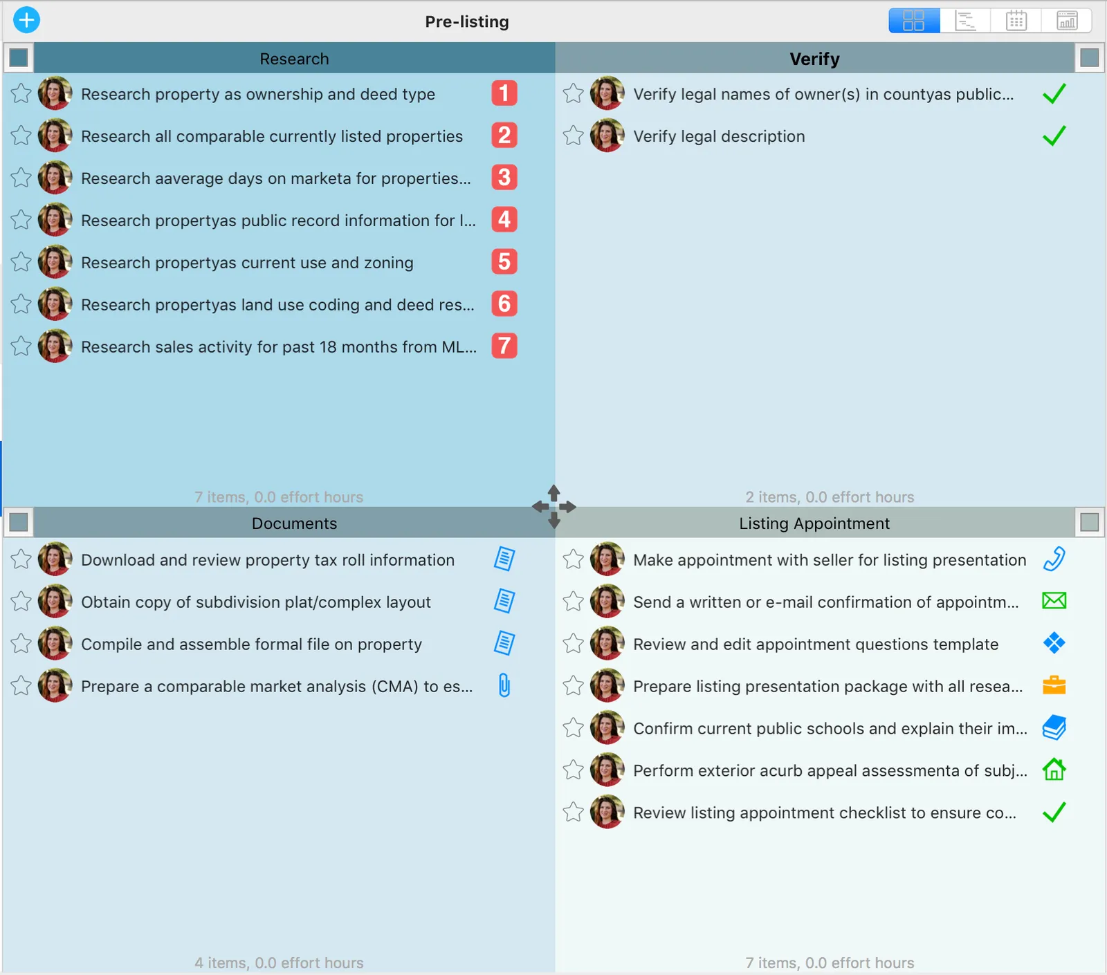 Create a Process Template for Every Project, Task, and Role in Your Company