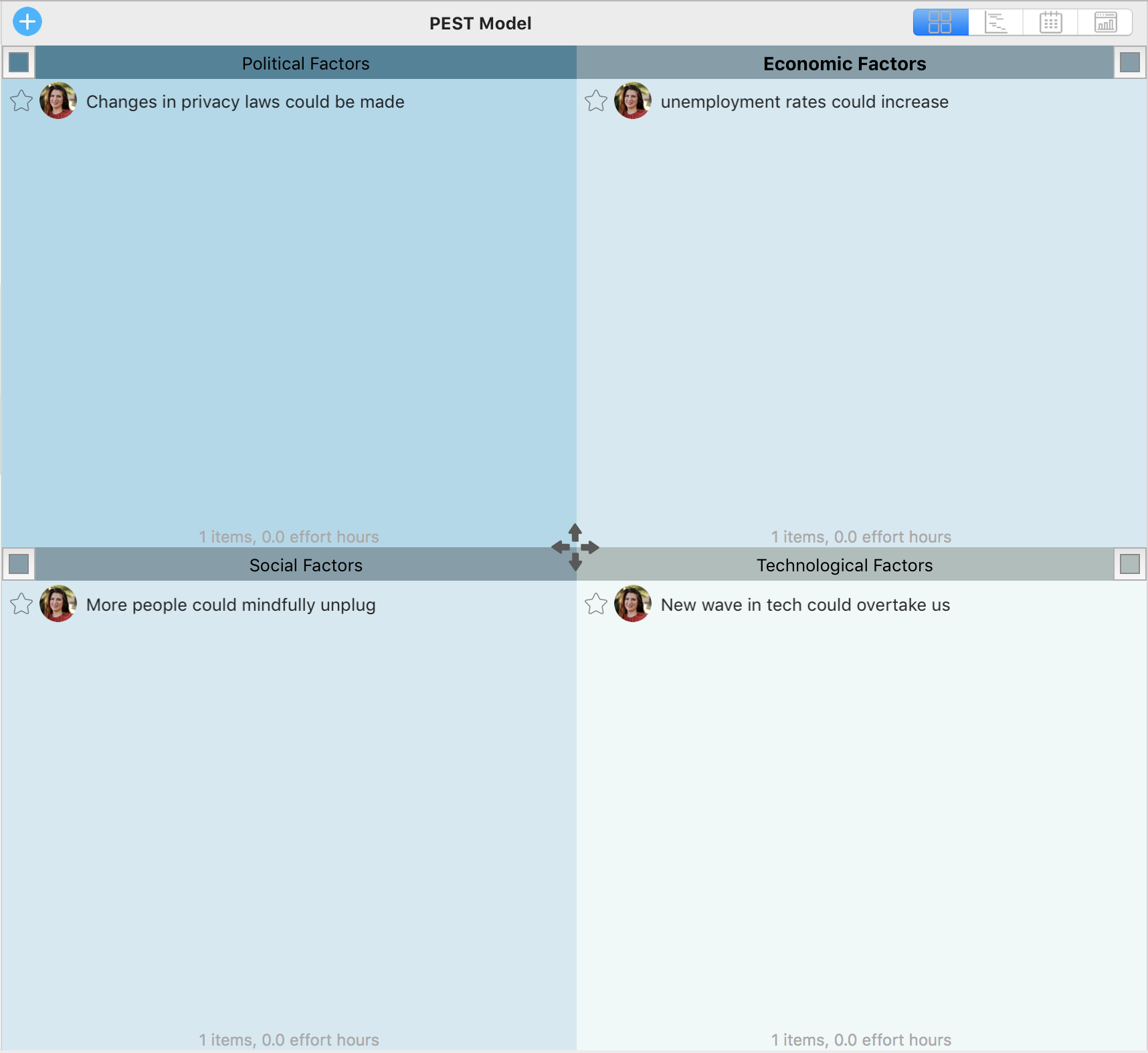 Strategic Planning Models to Use in Priority Matrix - PEST template