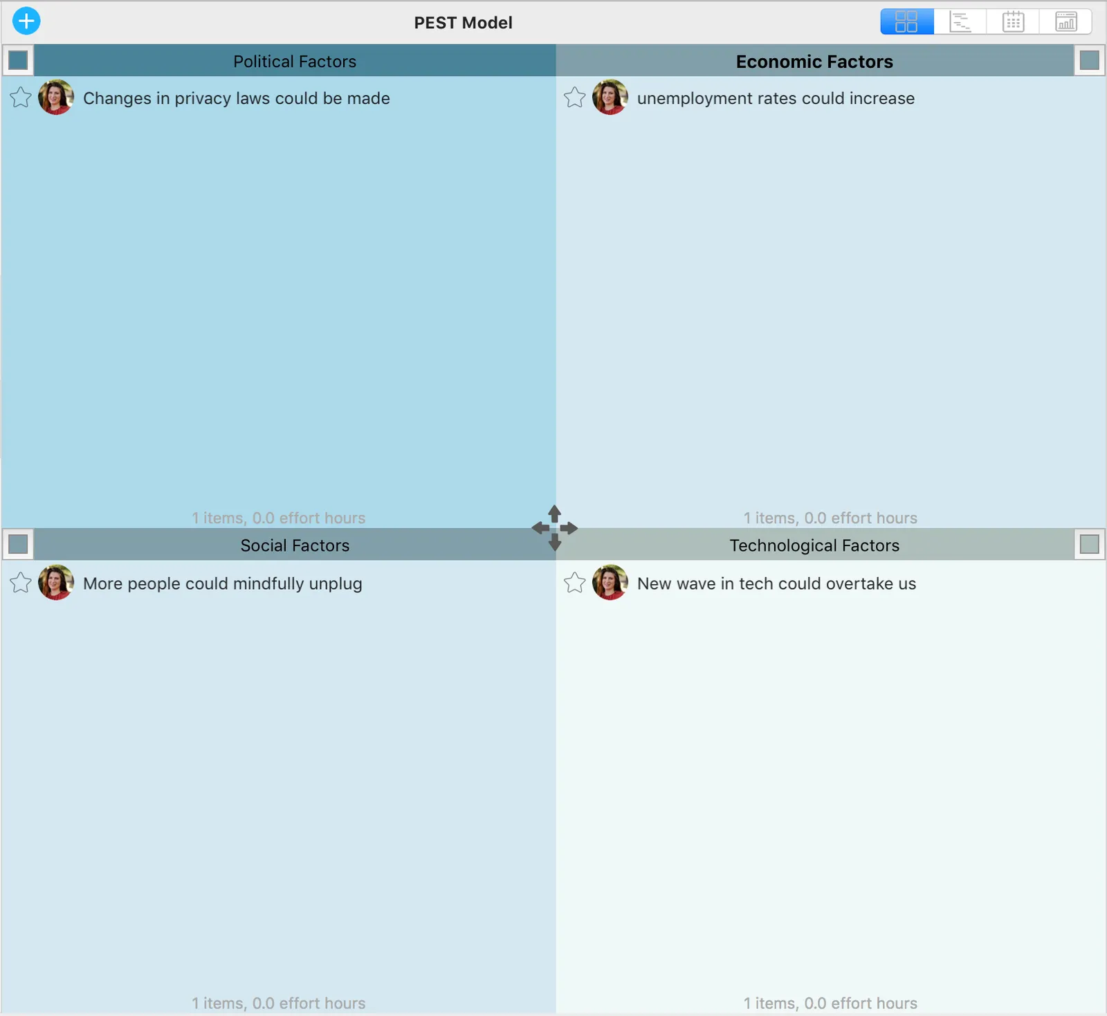 Strategic Planning Models to Use in Priority Matrix - PEST template