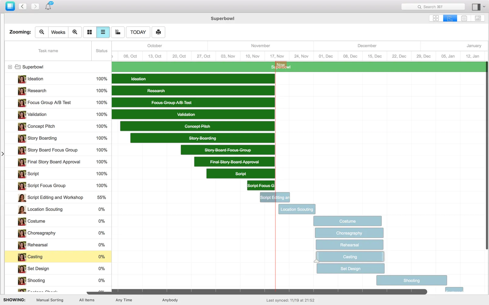 How Priority Matrix Helps Those Working as a Team Under Pressure