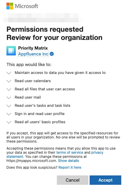 Review Priority Matrix permissions