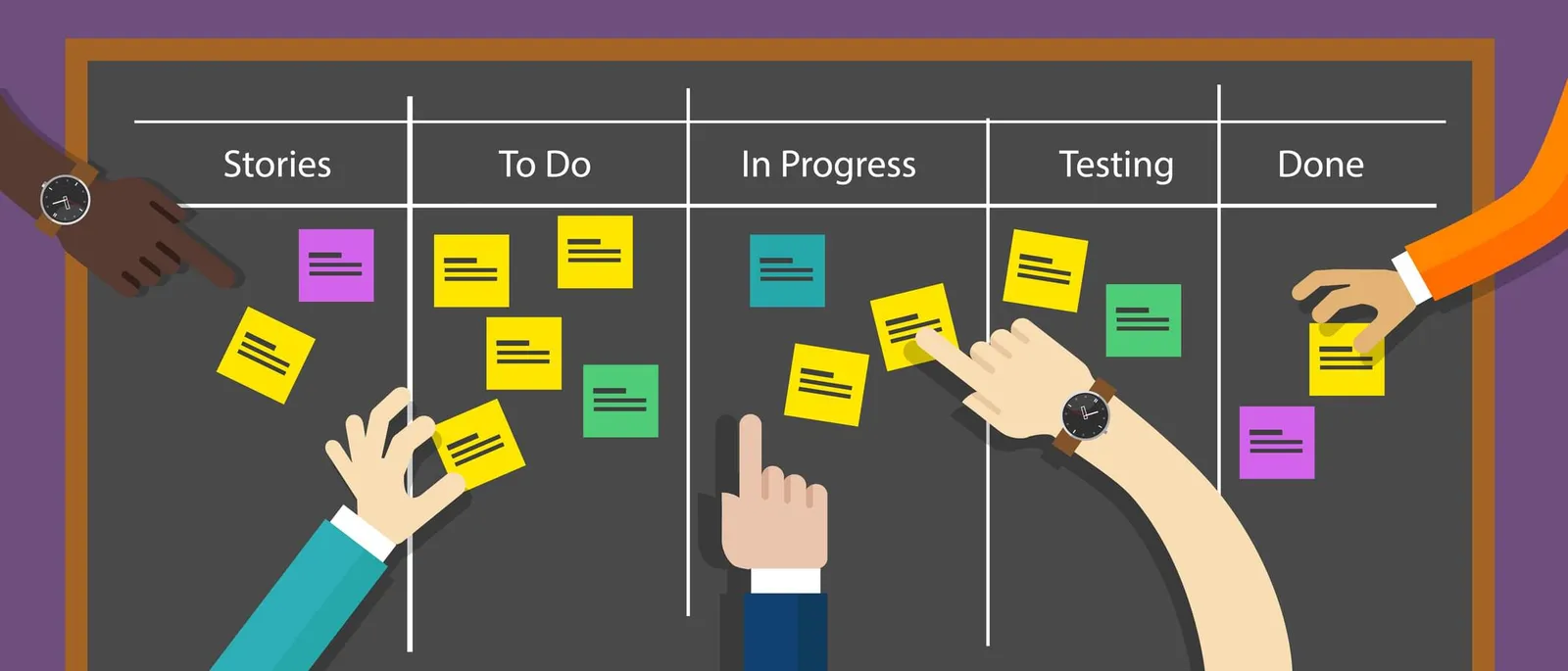 Priority Matrix Training Videos for Beginners