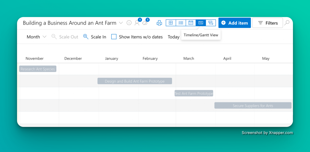 Ant colony project in Priority Matrix