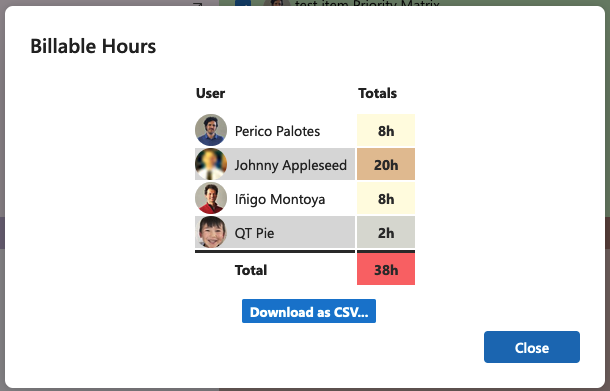 The Billable Hours view in Priority Matrix