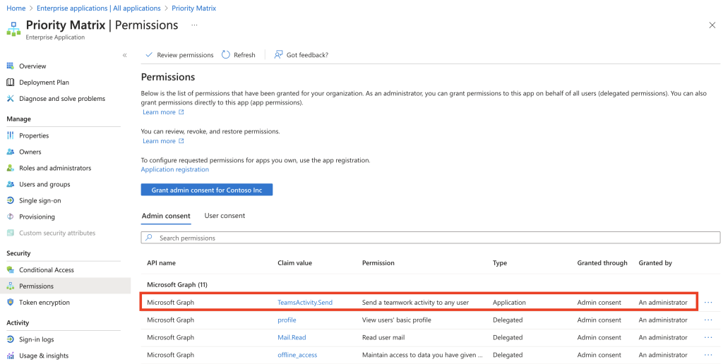 Authorizing Priority Matrix activity alerts in Microsoft Teams via Entra ID